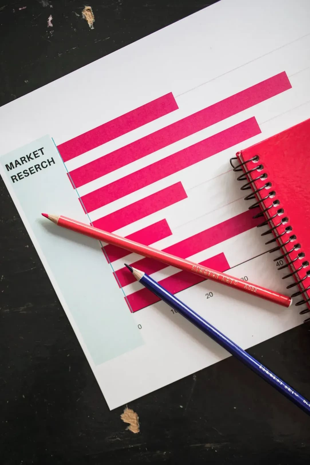 Comment bâtir une stratégie marketing plus cohérente en 2026